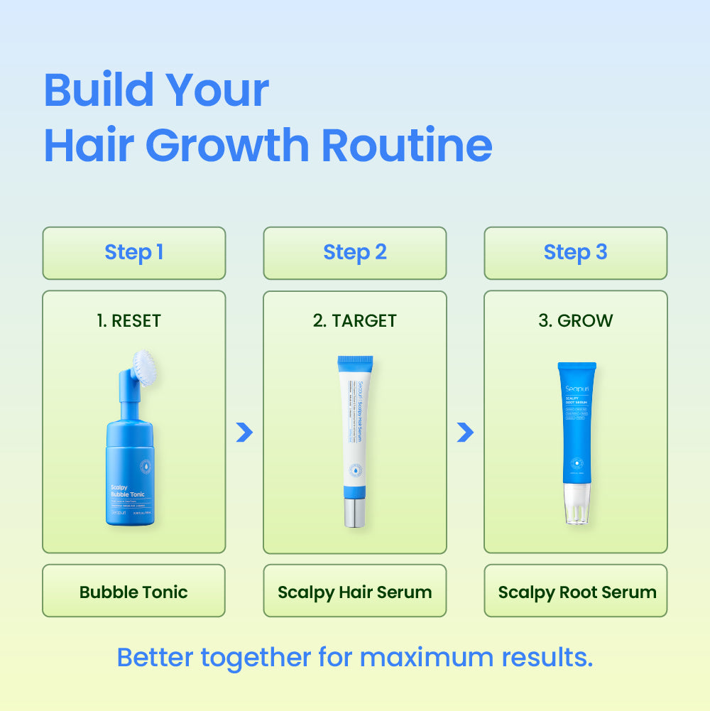 [2 Meses de Cuidado Intensivo] Scalpy Hair Serum 3+1
