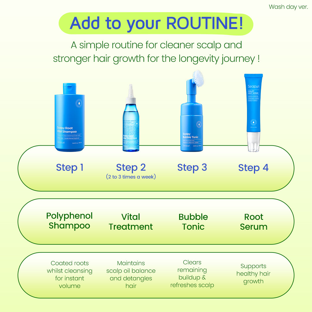 Full Scalp Routine Set