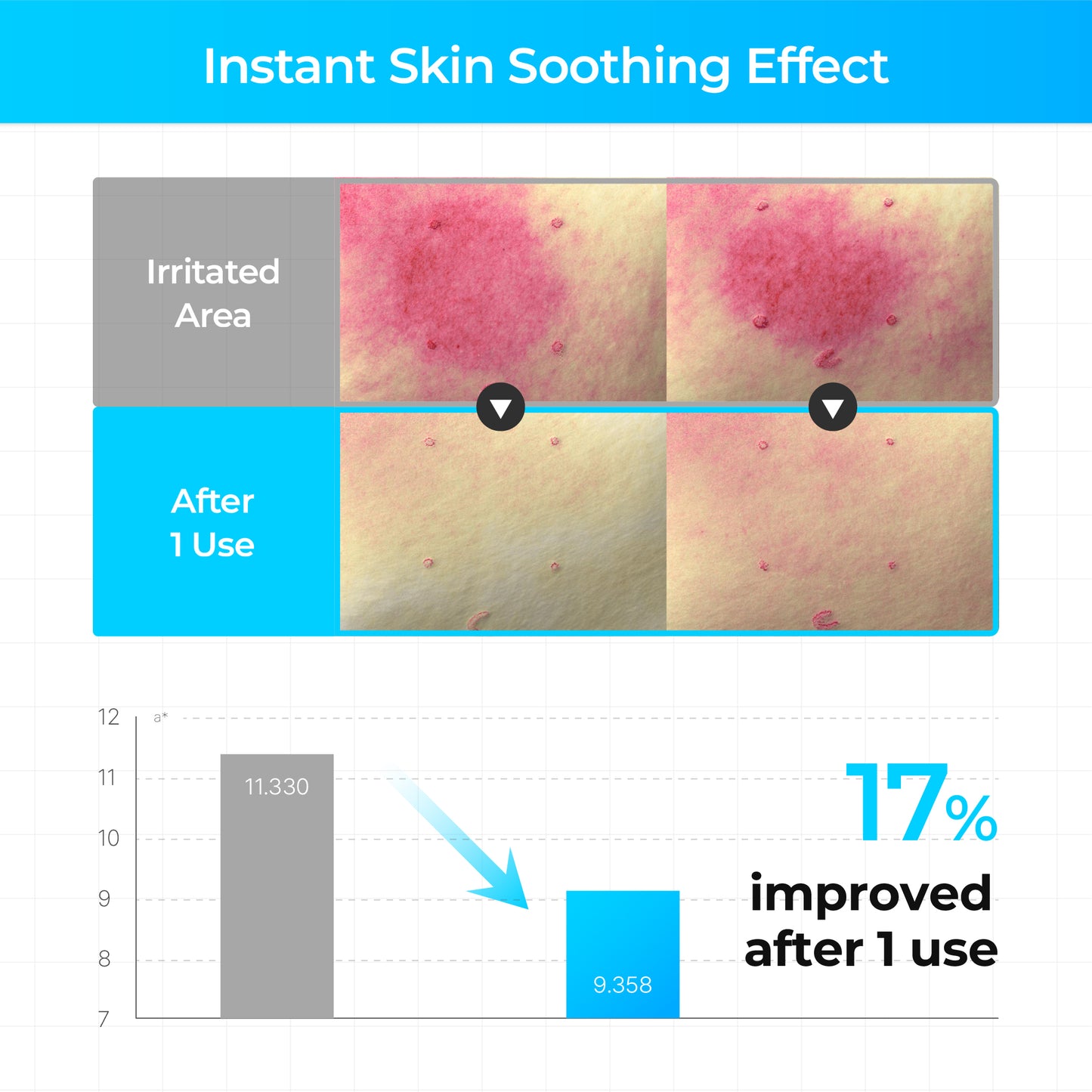 Shavik Glacier Korean Soothing Toner | 5 Ceramides + 8 Hyaluronic Acids
