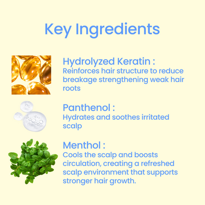 Scalpy Hair Serum