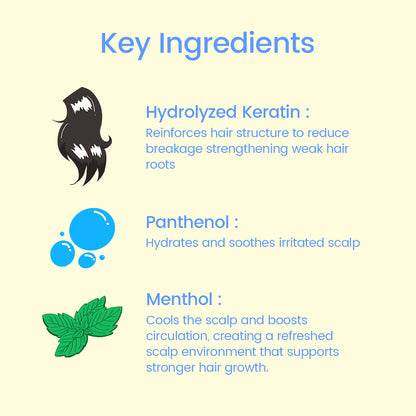 Scalpy Hair Serum